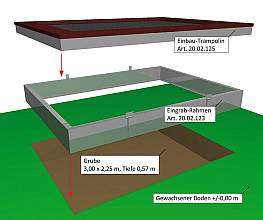 Eingrabrahmen fr Trampolin/Trampoline