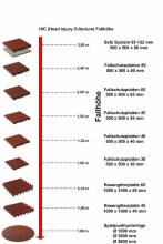 Fallschutzplatten 30 mm